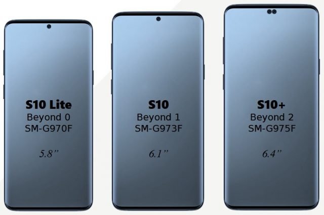 گلکسی اس 10 / Galaxy S10