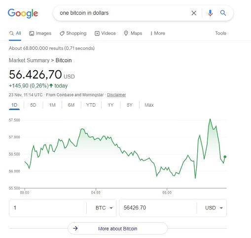 جستجوی پیشرفته در گوگل - جستجوی پیشرفته در Google