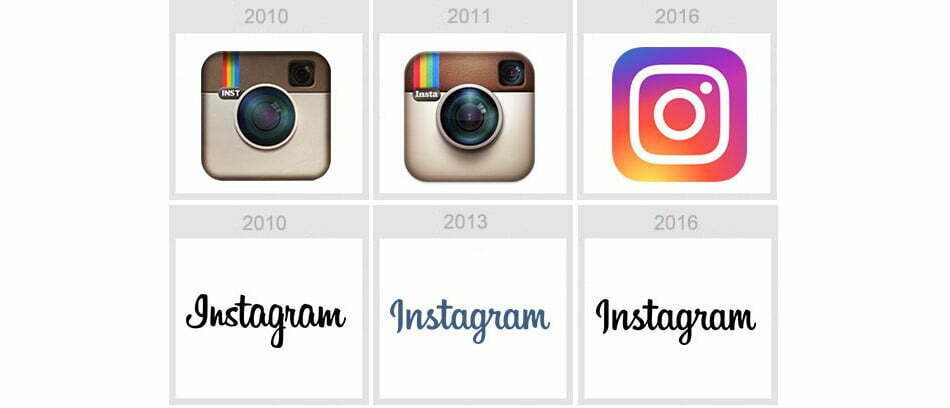 تاریخچه اینستاگرام / History of instagram