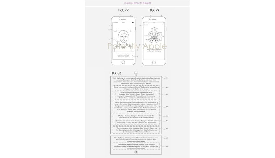 فیس آیدی آیفون/Face ID iphone