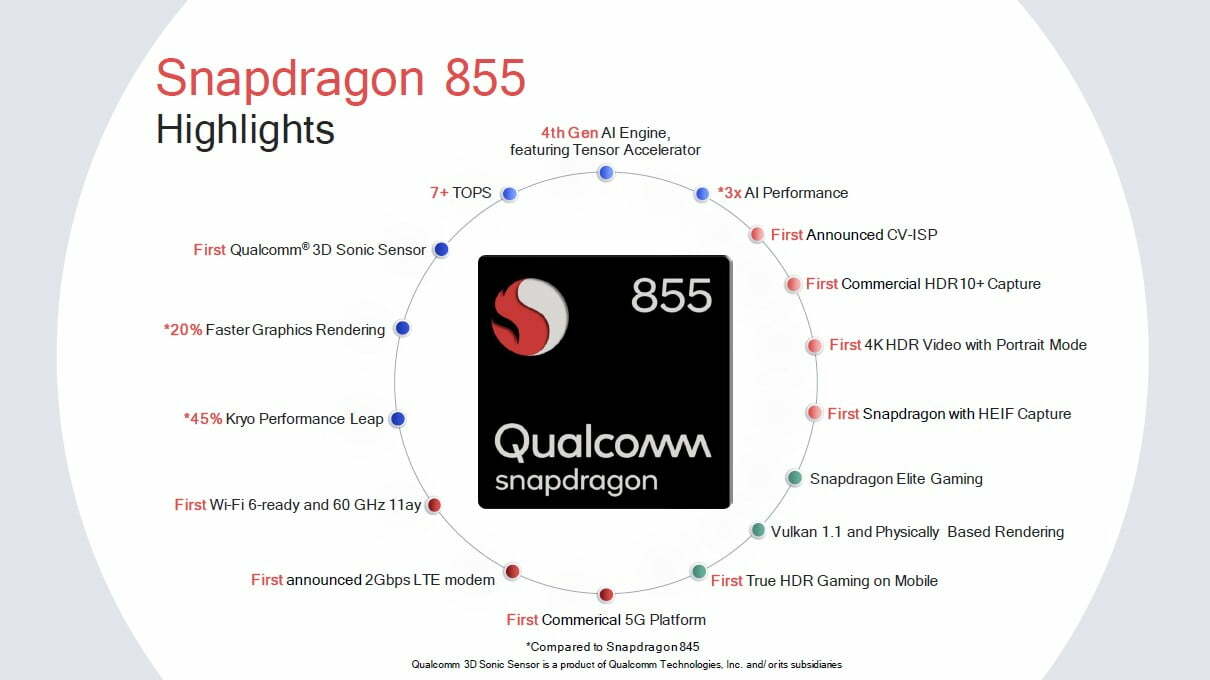Qualcomm/Snapdragon 855/بنچمارک/کوالکام/اسنپدراگون 855