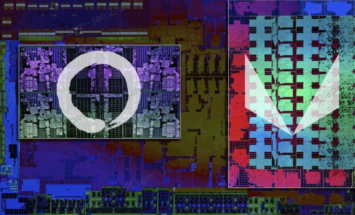 رایزن ای ام دی / Ryzen AMD