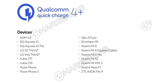 QUALCOMM/+QC4/کوالکام/شارژ سریع