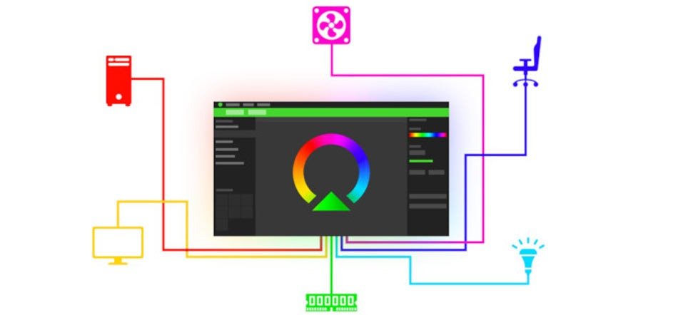 نورپردازی کروما /chroma system