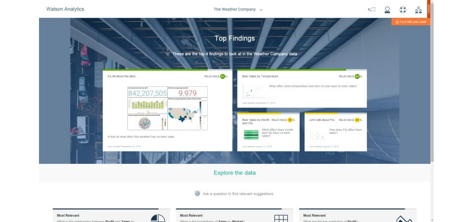 IBM weather service / سیستم پیش بینی آب و هوا IBM/ CES 2019