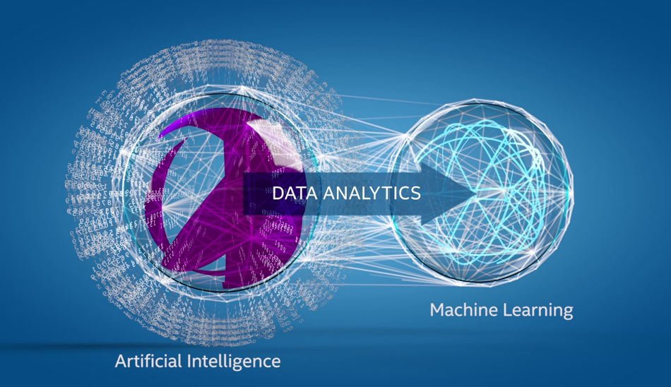هوش مصنوعی اینتل / intel artificial intelligence