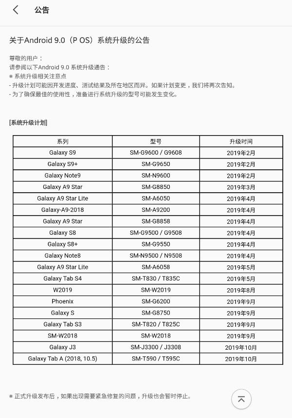 Android 9 Pie update roadmap in China/زمانبندی آپدیت اندروید 9 پای در چین