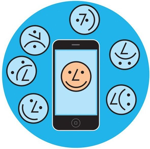 Facial Recognition App / اپلیکیشن تشخیص چهره