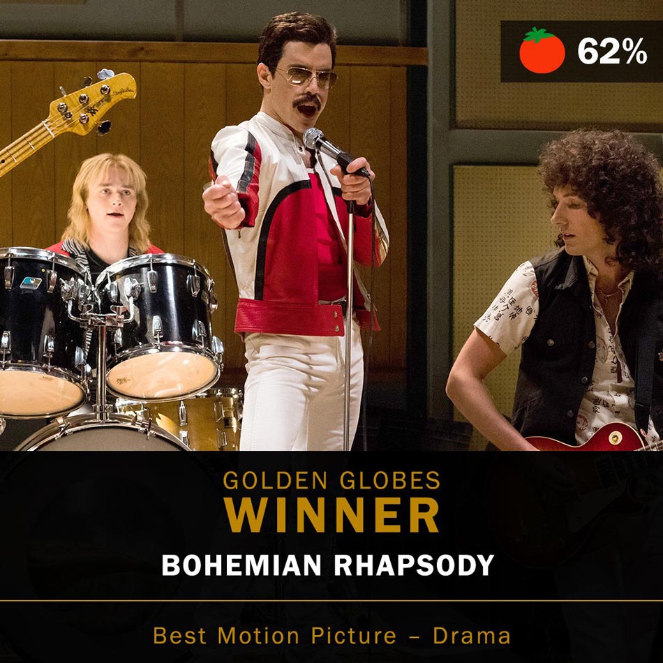 فیلم Bohemian Rhapsody