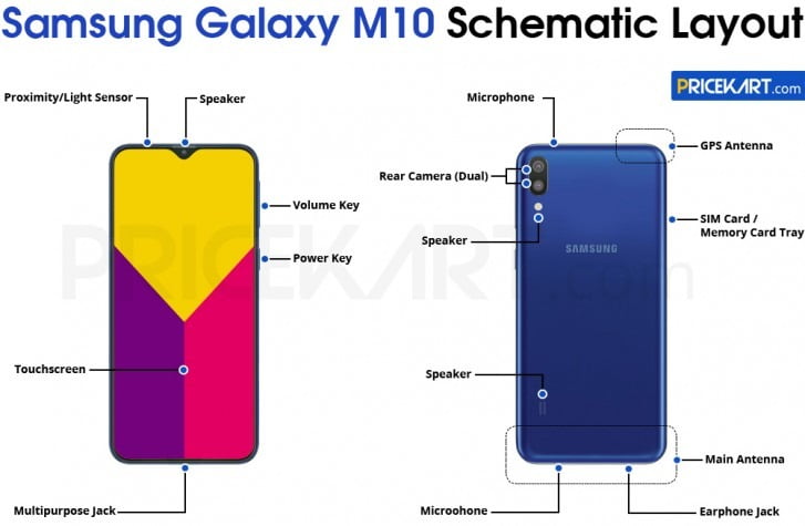 samsung Galaxy M10 / سامسونگ گلکسی M10