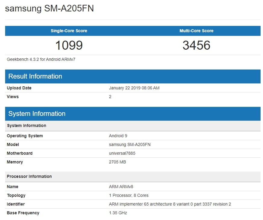 SAMSUNG/GALAXY A20/سامسونگ/گلکسی A20/گیکبنچ