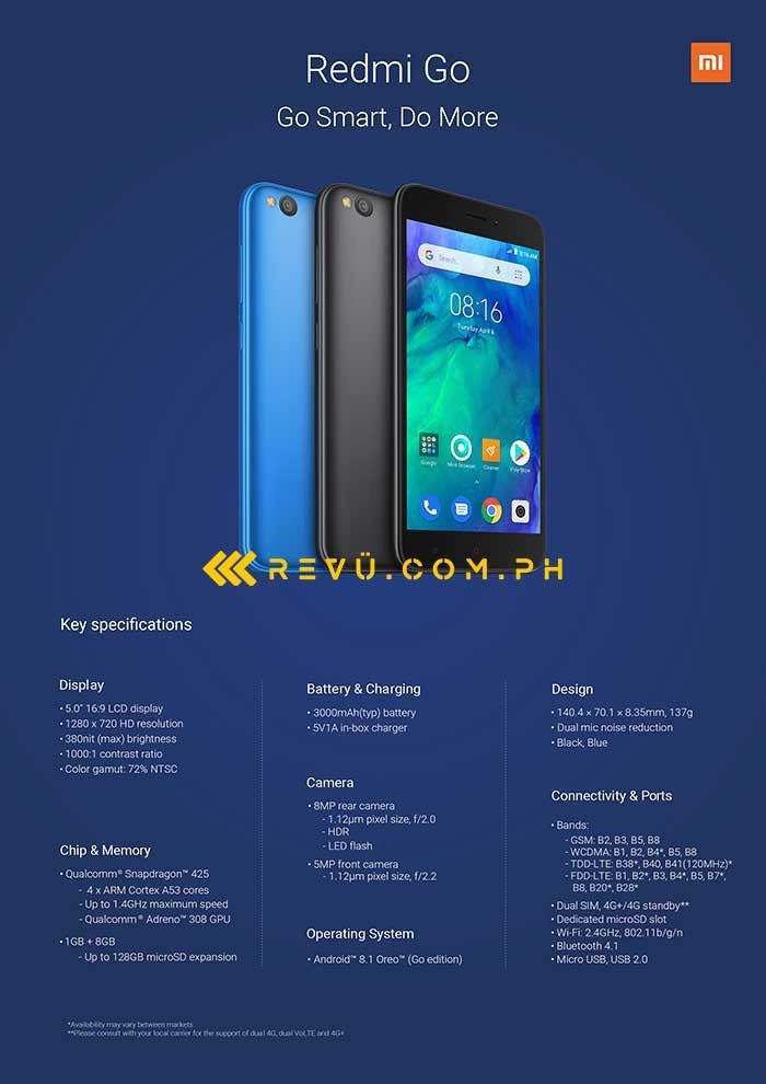 مشخصات ردمی گو / redmi go speaces]