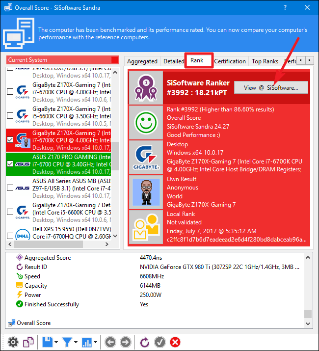بنچمارک SiSoftware Sandra