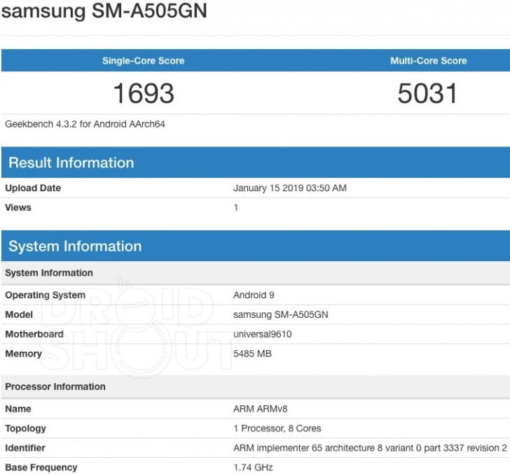 samsung Galaxy A50 / سامسونگ گلکسی A50 در گیکبنچ