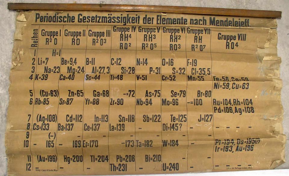 World's oldest periodic table/قدیمیترین جدول تناوبی دنیا