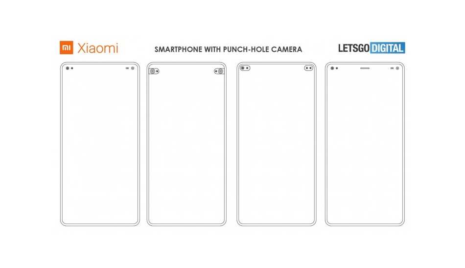 پتنت جدید شیائومی / Xiaomi New Patent