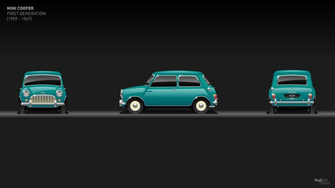 خودرو مینی / Mini Cooper / خودرو مینی مارک I