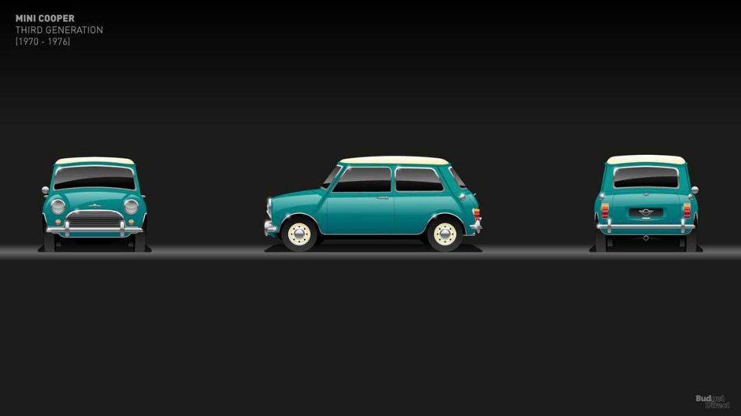 خودرو مینی / Mini Cooper / خودرو مینی مارک III