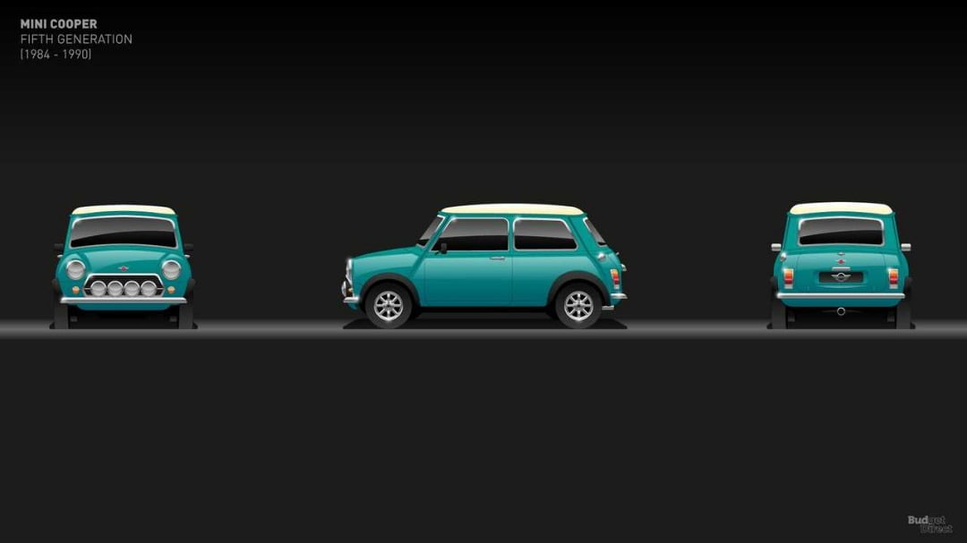 خودرو مینی / Mini Cooper / خودرو مینی مارک V
