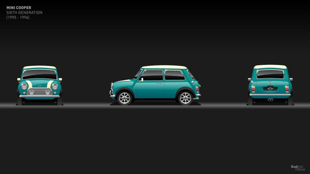 خودرو مینی / Mini Cooper / خودرو مینی مارک VI