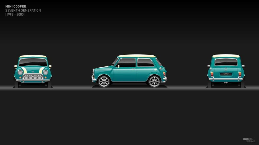 خودرو مینی / Mini Cooper / خودرو مینی مارک VII