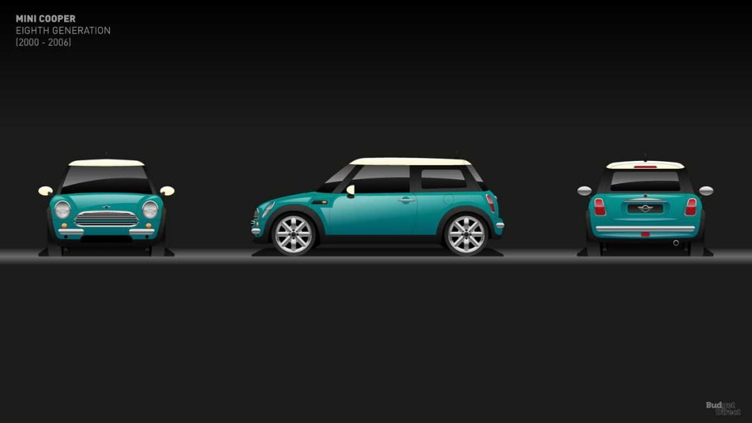 خودرو مینی / Mini Cooper / خودرو مینی R50