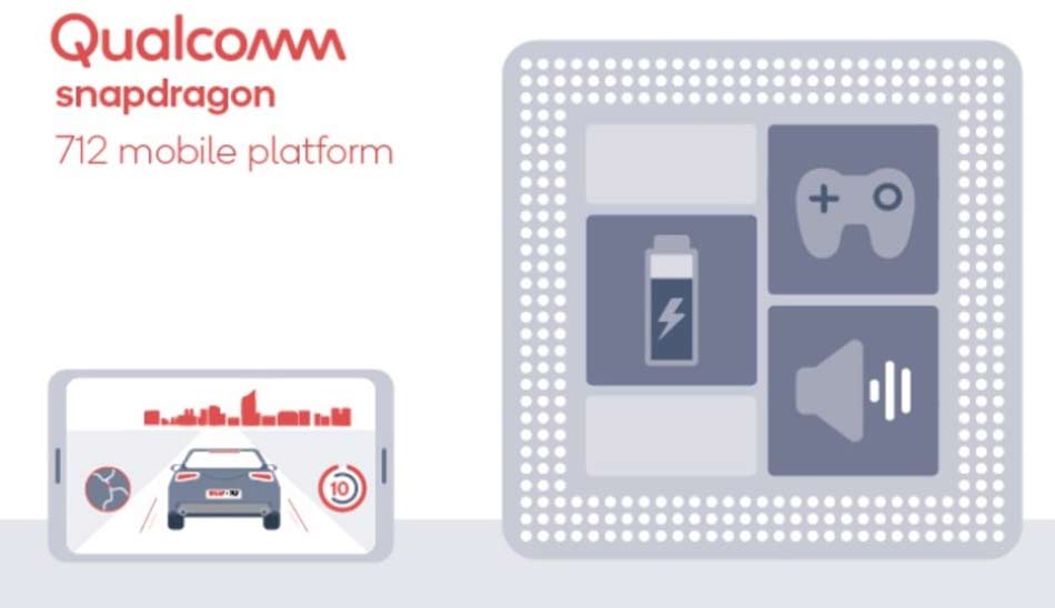 اسنپدراگون 712 / Snapdragon 712