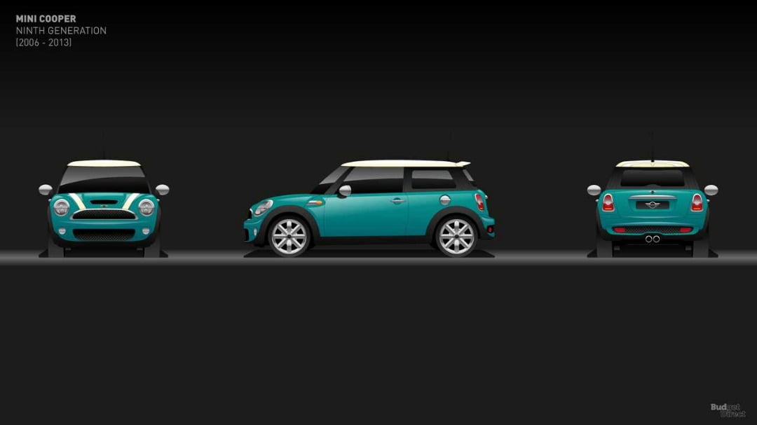 خودرو مینی / Mini Cooper / خودرو مینی R56