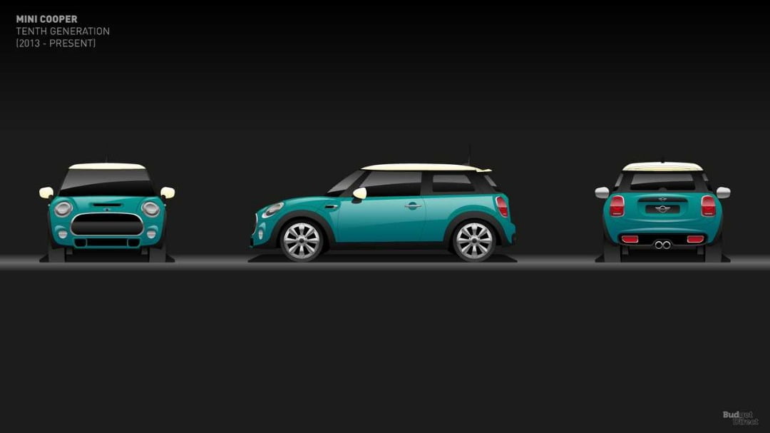 خودرو مینی / Mini Cooper / خودرو مینی F56
