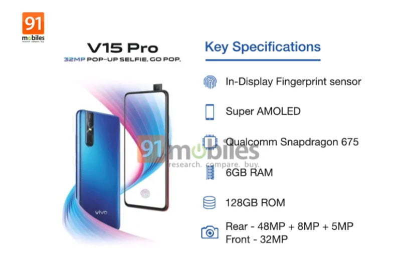 ویوو V15 پرو / Vivo V15 Pro