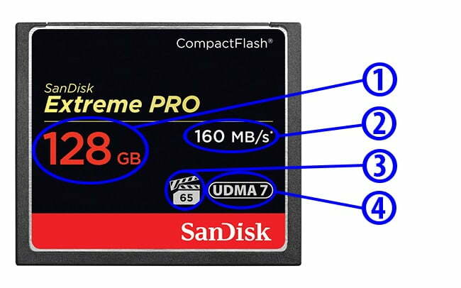 خرید کارت حافظه CompactFlash