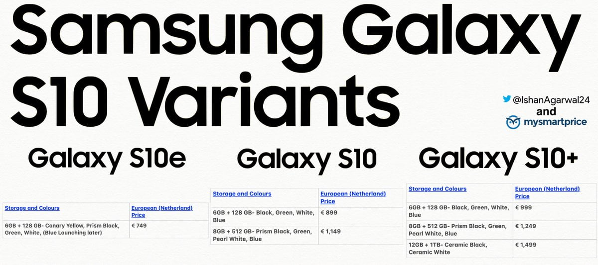قیمت سامسونگ گلکسی اس 10 / samsung galaxy s 10 price