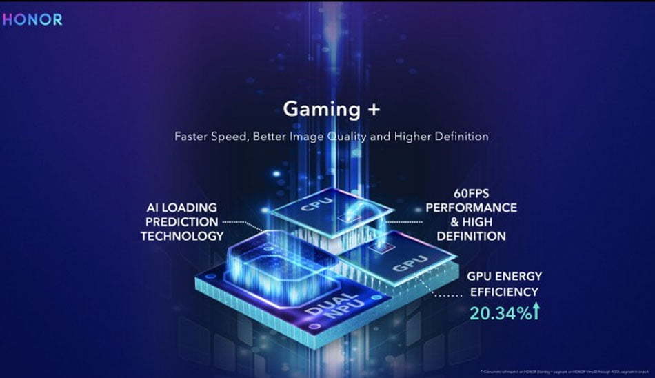 gaming plus/ gaming+/ گیمینگ پلاس
