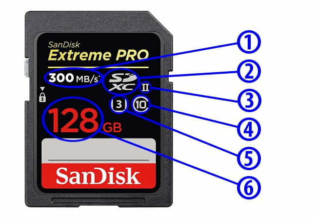خرید کارت حافظه / Memory Card