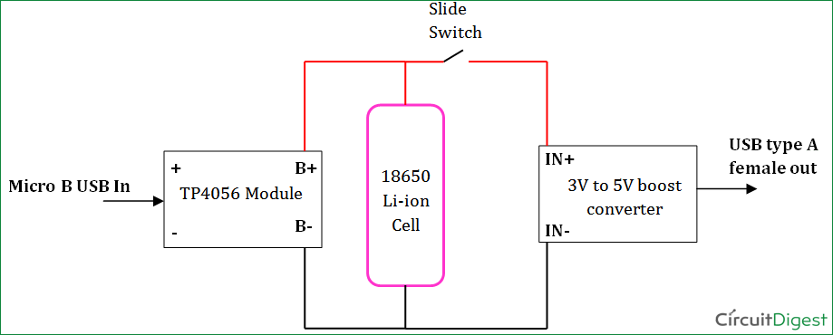 How to make a Power Bank Circuit / آموزش ساخت پاوربانک پیشرفته