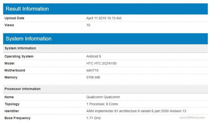گوشی جدید اچ تی سی در گیکبنچ / HTC new phone on Geekbench 