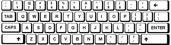 کیبورد qwerty
