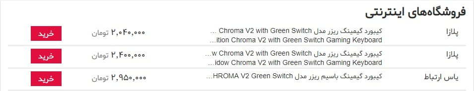 قیمت کیبورد گیمینگ ریزر مدل BlackWidow Tournament Edition Chroma V2 with Green Switch ریزر بلک ویو کروما وی 2