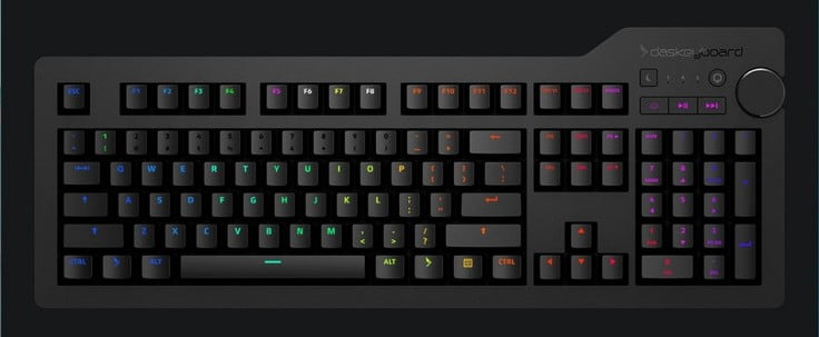 Das Keyboard 4Q - کیبورد مکانیکی داس
