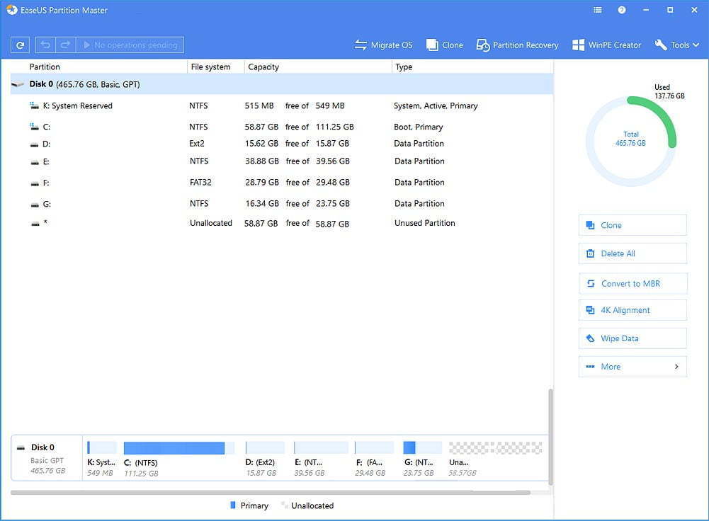 برنامه EaseUS Partition Master/ برنامه افزایش سرعت کارت حافظه SD