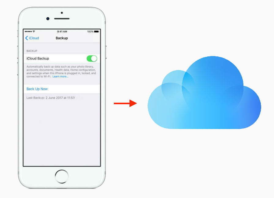اقدامات قبل از فروش گوشی آیفون / iCloud