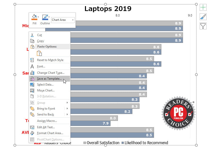 Excel learning/آموزش اکسل