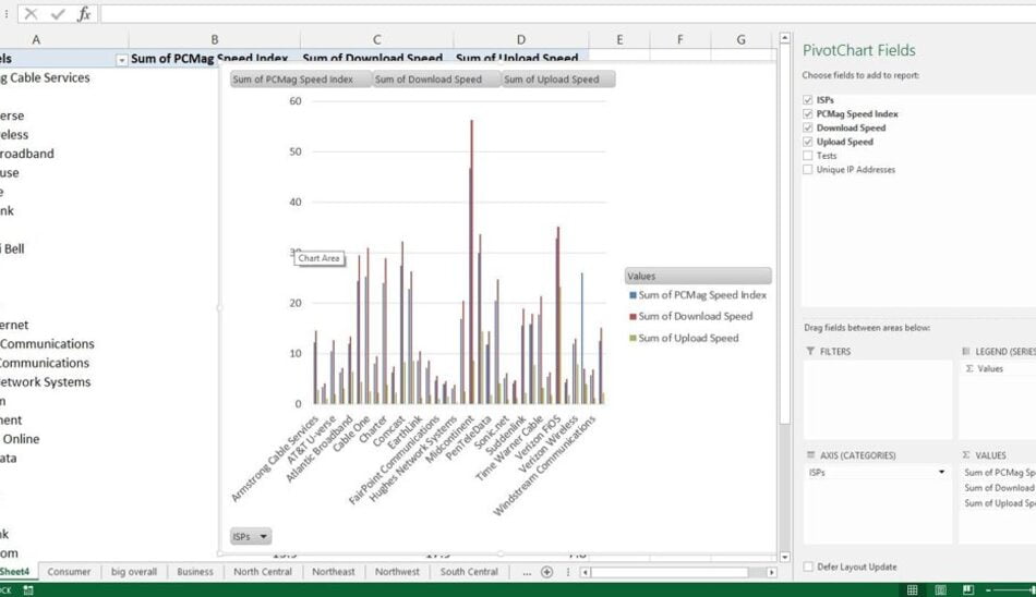 Excel learning/آموزش اکسل