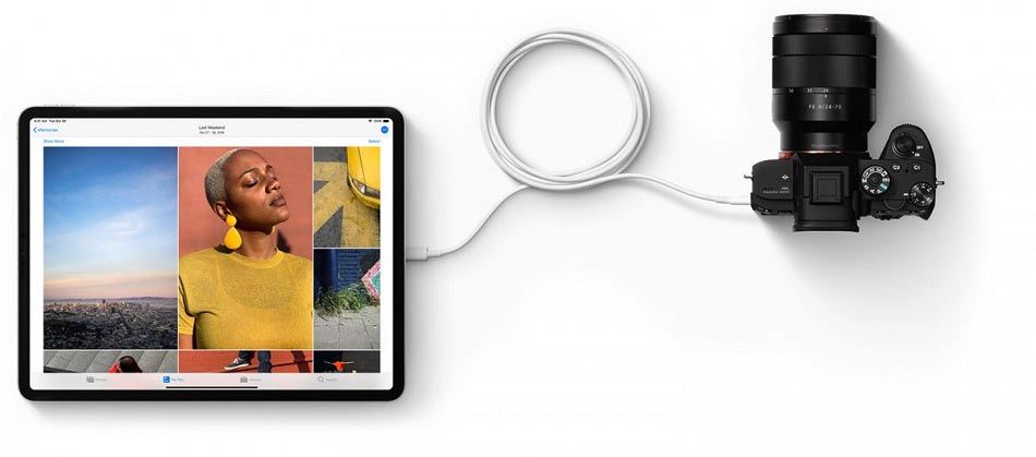 کابل usb-c