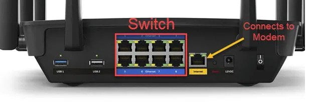 difference between modem and router/ تفاوت مودم و روتر / تفاوت روتر و مودم