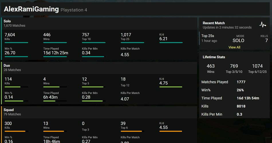 fortnite tracker / فورتنایت ترکر