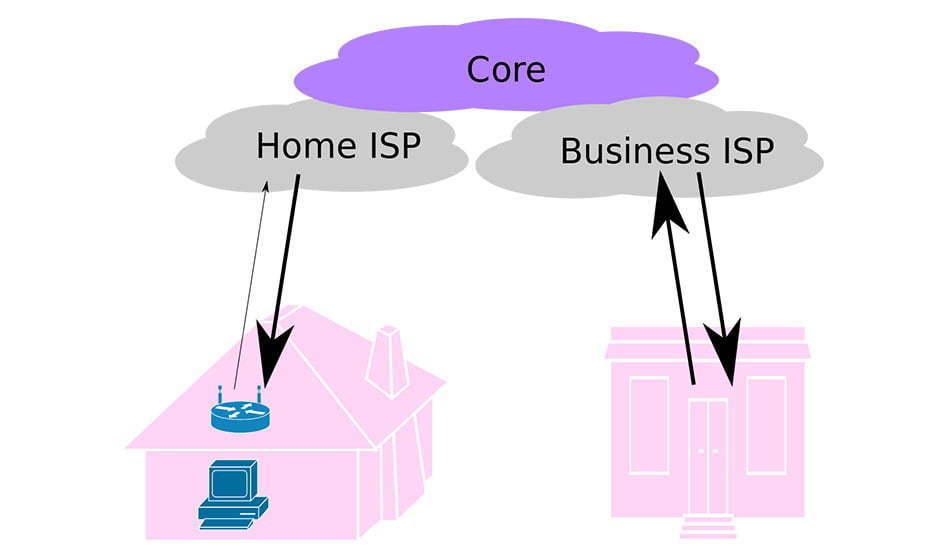 بهترین مودم 4g