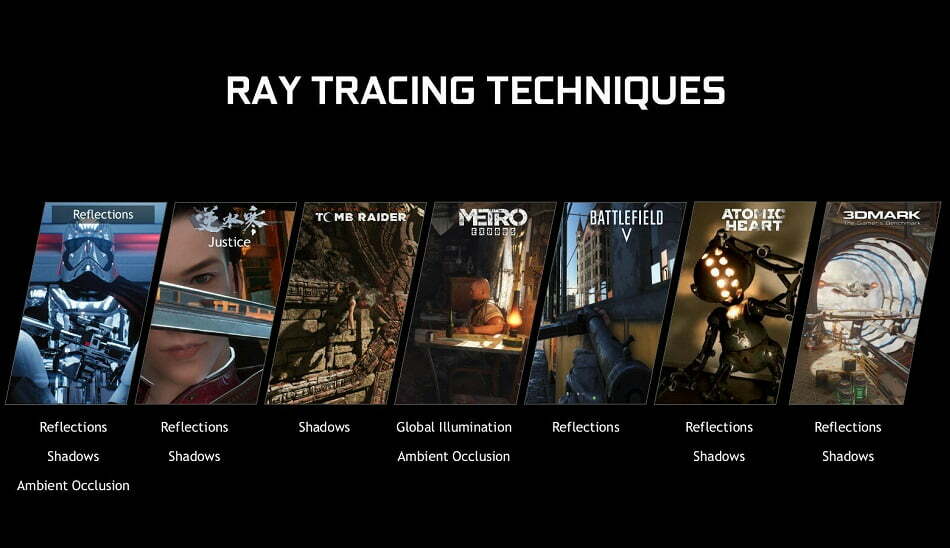 ray tracing techniques / تکنیک ری تریسینگ