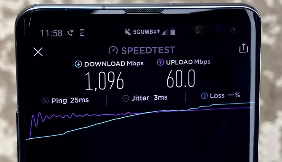 شبکه 5g