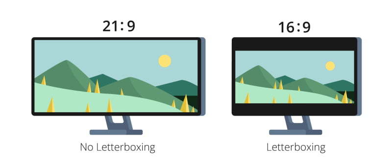 Ultrawide_monitor / اولترا واید چیست